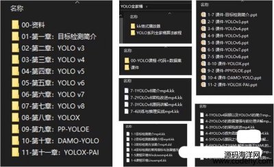 7802-YOLO yolo㷨ȫͰ 㷨Ƶν̳