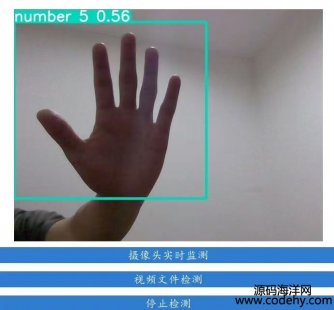 7813-ʶpythoṇyolo㷨 ݼʹ룬н