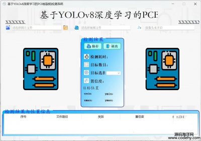 7988-YOLOv8+pyqt5pcbȱݼϵͳ   Դ Դ