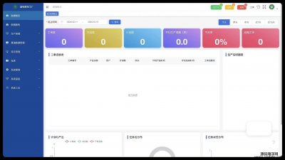 8005-mes ϵͳ SpringBoot + Mysql + Redis