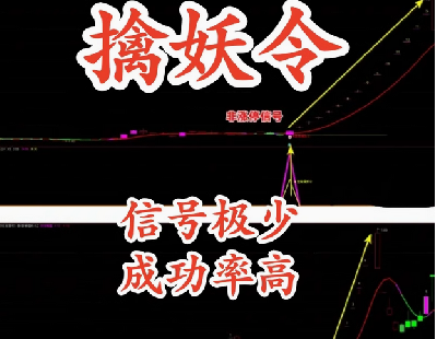 8073-ָͨ깫ʽԴذβ볤ڶ߳
