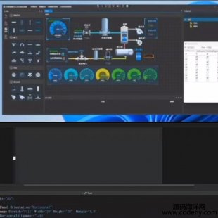  8094-C# WPFλԴ룬 MVVM PRISM SCADAϵ