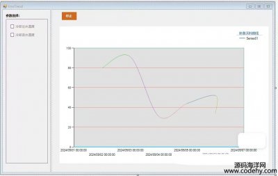  8102-c#Winformר֮ʵʱ c#NModbus4ͨſӦôվģݡͨ׼
