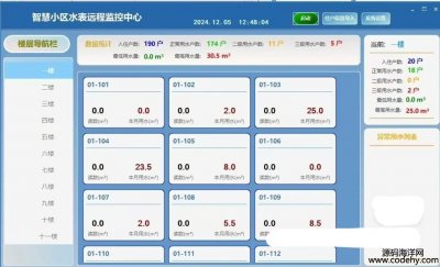  8103-c#winformλϵͳԴ ǻСԶ̼ϵͳ