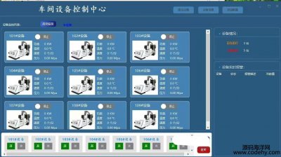  8105-c#winform 豸,ϵͳͨS7.NetplusͨſPLCͨ