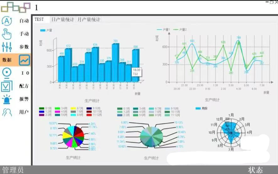  8125-C# WinformλԴ룬е½桢ý棬䷽л棬IOؽ桢Ϣ¼桢ͳƽ棬ֶ֧߳