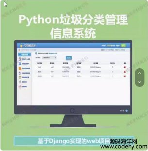  8188-pythonԴĿϵͳdjangoĿwebĿԴmysql