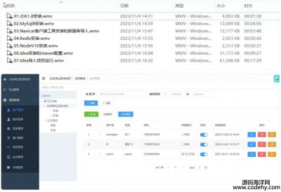  8203-java߿ԹϵͳԴ Springboot Vue ElementUi