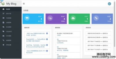  8206-Springboot˲ϵͳjavaԴ ͲƵ1.4ĵ