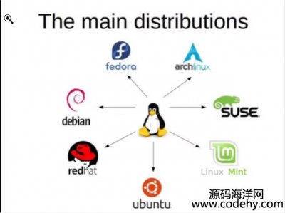  8500-Linux۸ˣɶ