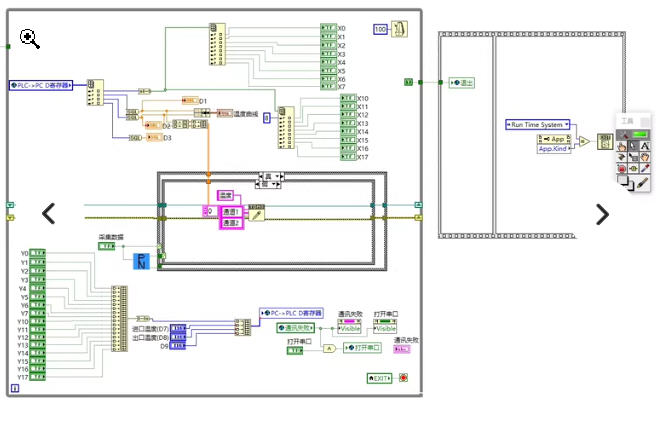 8753-LabVIEWϼ90095%ӦóʺѧϰͲο֧LabVIEW 2020°汾