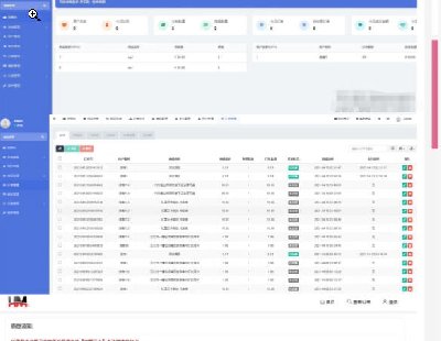  8861-php+mysqlƿѿԴϵͳԴ