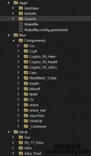  9129-cԿ ṩHSM˱ͨԴ빤