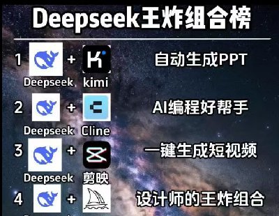  9160-��DeepSeek��ը�̳�ȫ����PPT�ٳ�+AI��Ƶ+3D��ģ+����תд һ��ȫ��ح��ʫ�ʱ���ָ��ح�����ֻ�ͨ�����ð�