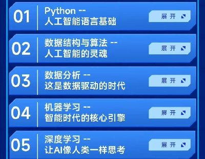  9155-2025�����°��й��AI��ģ�Ϳγ̣�������ᣩ