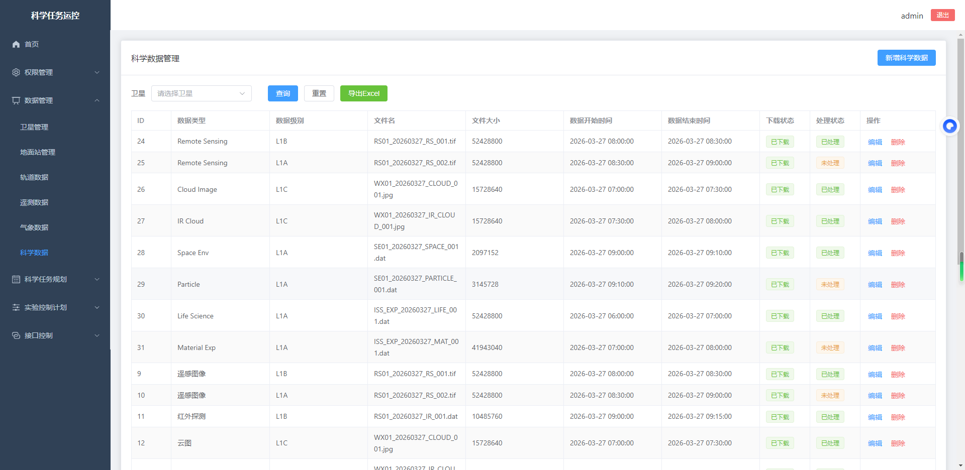 9188-java springboot+vue3+mysql ǰ��˷��� BS�ܹ� ʵ���ҿ�ѧ�����˿�����̨