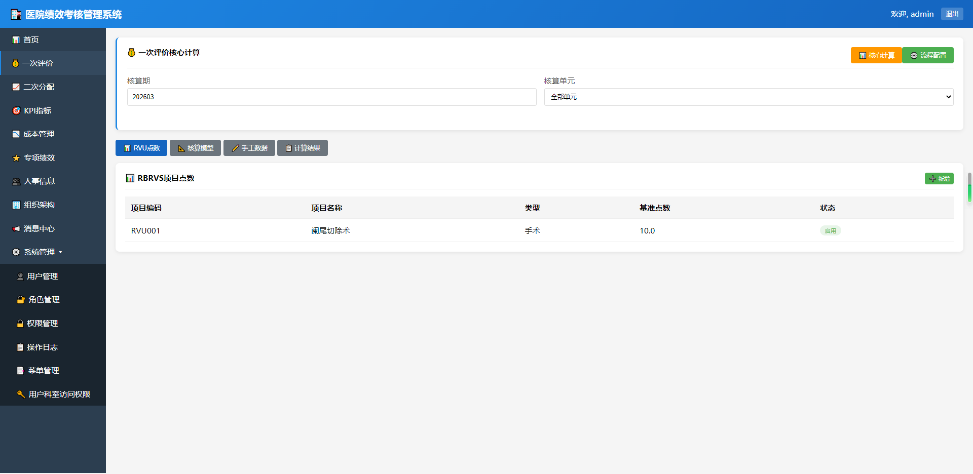9195-java mvc ҽԺ��Ч���˹�������ϵͳ