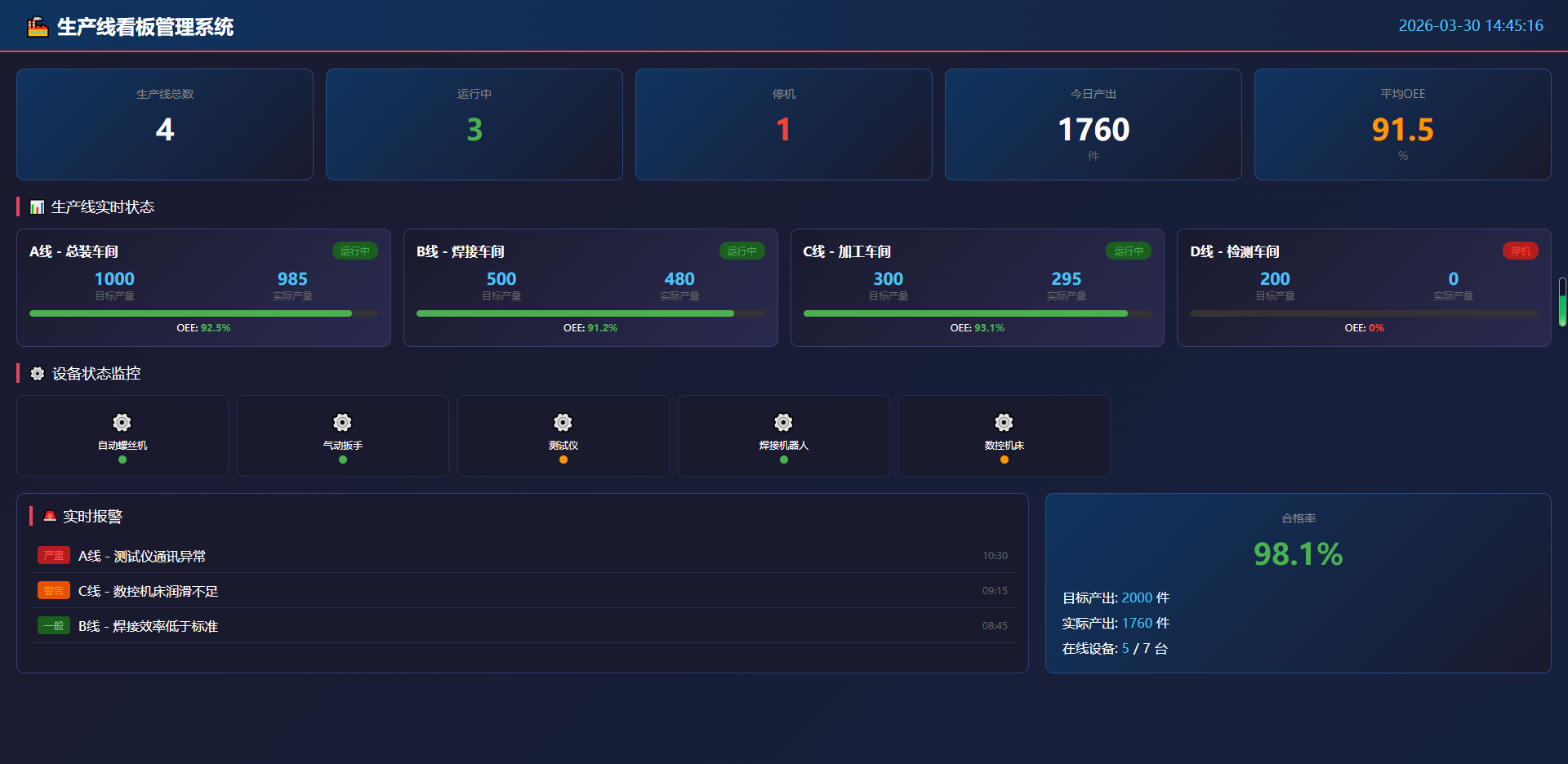  9196-java springboot �����߿������ϵͳ