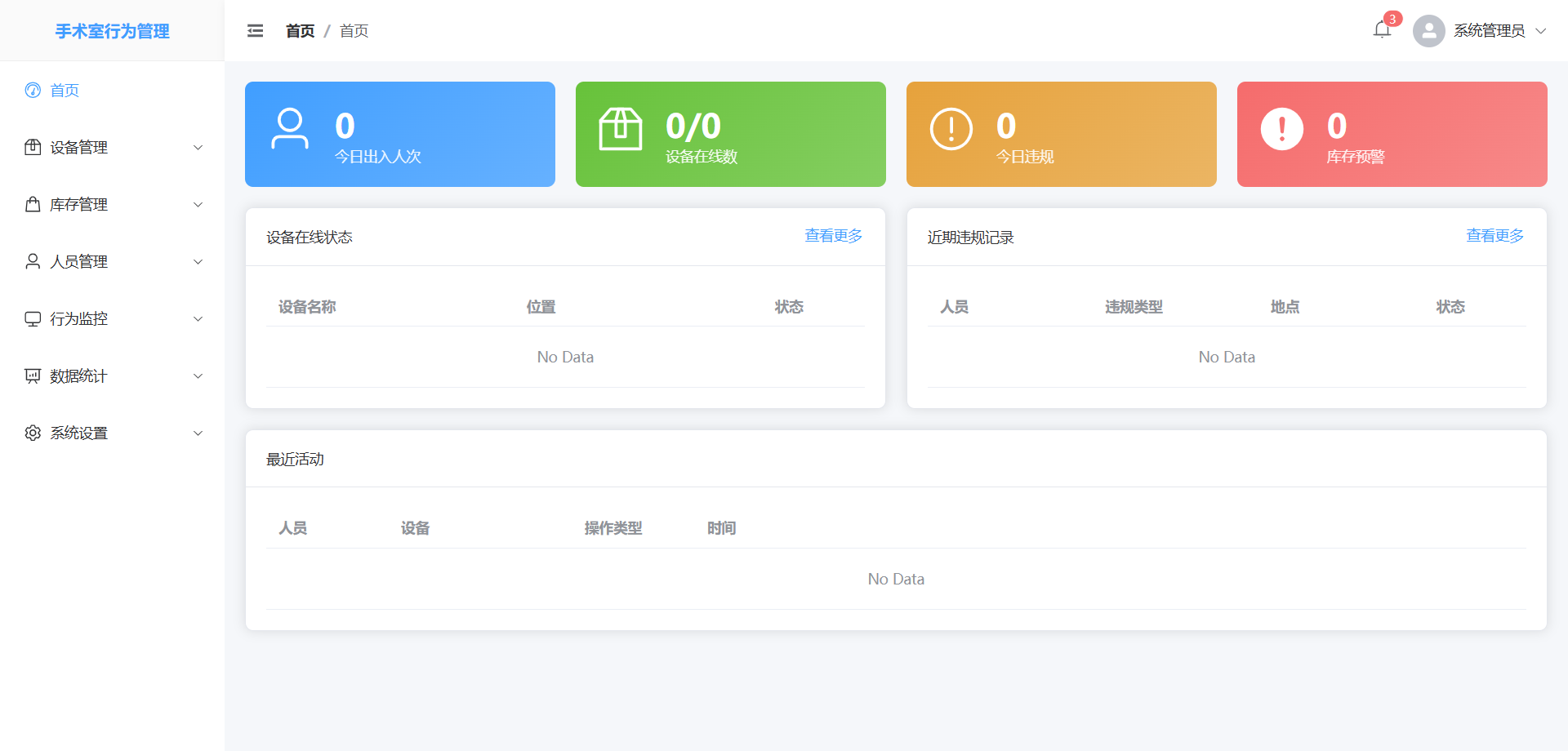  9204-ǰ��˷��� ҽԺ��������Ϊ����ϵͳ java+springboot+mysql+vue3+android Դ��